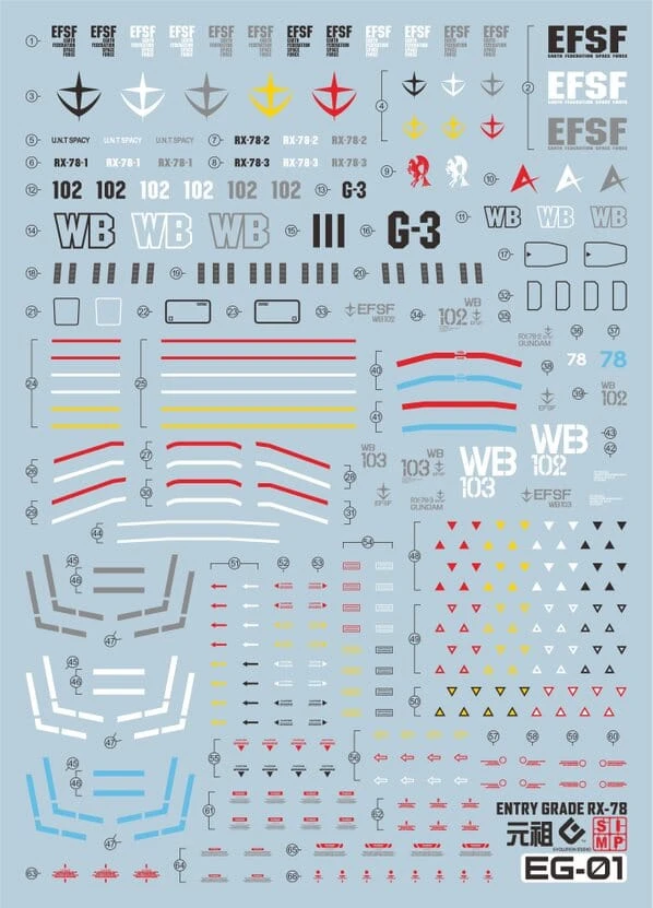 C78 Entry Grade Gundam RX-78-2 Decal Sheet 4 C78 Entry Grade Gundam RX-78-2 Decal Sheet - Image 2
