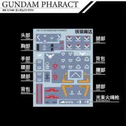 C85 TWFM HG Aerial Rebuild / Pharact / Heindree / Zowort / Tickbalang Decal Sheet -Model Figures Shop C85TWFMHGGundamAerialRebuid 6 1