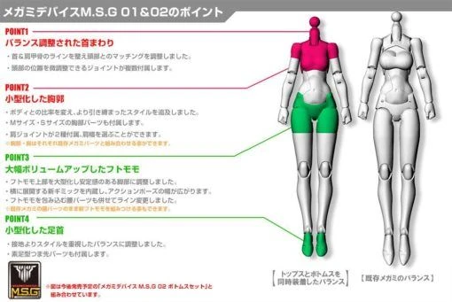 Megami Device M.S.G 01 Top Set Skin Color D Model Kit 7 Megami Device M.S.G 01 Top Set Skin Color D Model Kit - Image 5