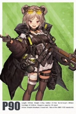 TomyTec Little Armory 1/12 LADF18 Dolls Frontline P90 Type Carbine 16 TomyTec Little Armory 1/12 LADF18 Dolls Frontline P90 Type Carbine -Model Figures Shop tmt31710 6