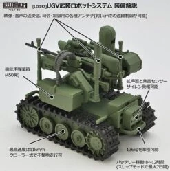 TomyTec Little Armory 1/12 LD037 UGV Armed Robot System -Model Figures Shop tmt31878 5