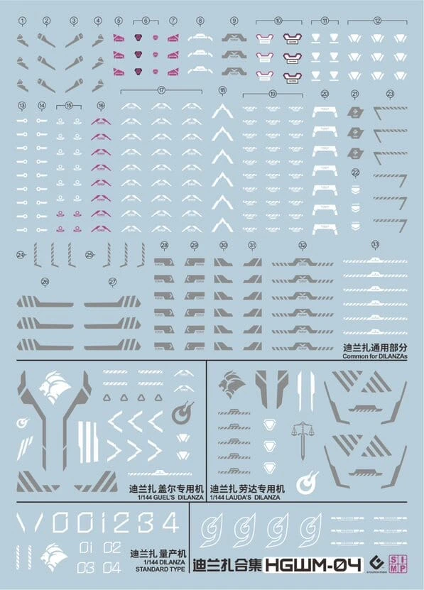 C83 TWFM HG Dilanza (Guel & Lauda) Decal Sheet 4 C83 TWFM HG Dilanza (Guel & Lauda) Decal Sheet - Image 2